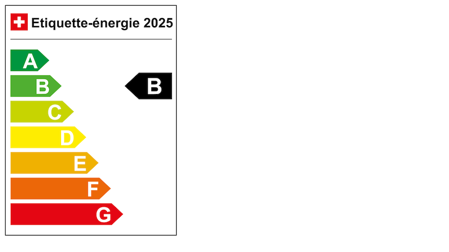 Energy Label A