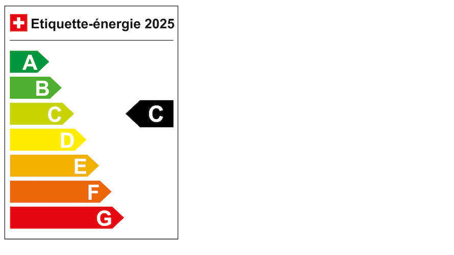 energy label