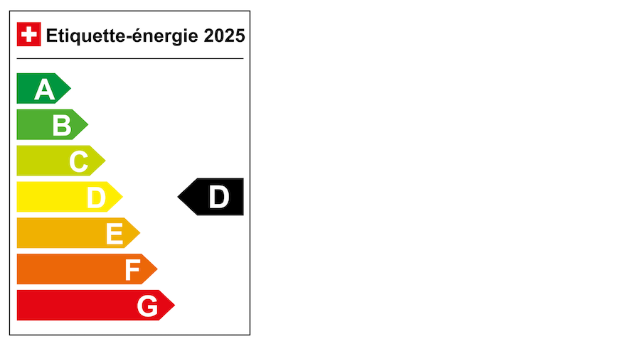 energy label